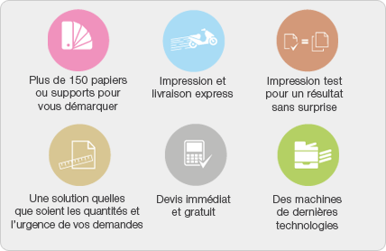 Les avantages de votre imprimeur COPY-TOP Paris Papillon - La Fayette - Plus de 150 papiers ou supports pour vous démarquer - Impression et livraison express - Impression test pour un résultat sans surprise - Une solution quelles que soit les quantités et l'urgence de votre demande - Devis immédiat et gratuit - Des machines de dernières technologies